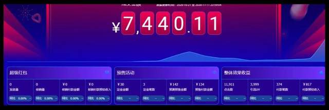 知乎带货变现训练营,教你0成本变现赚钱,告别拿死工资的生活