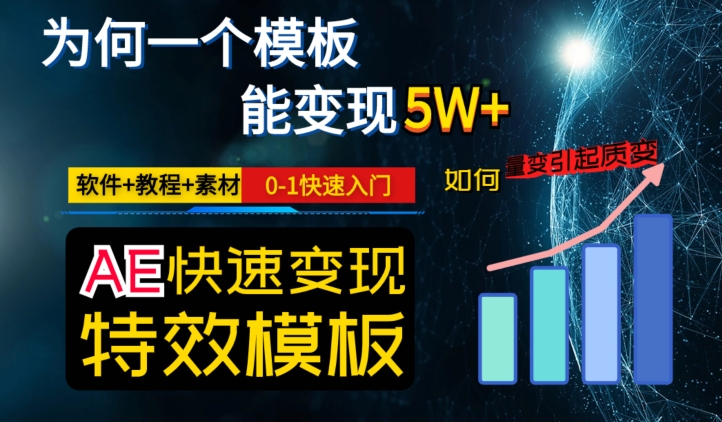AE视频特效模板变现月入3-5W，0-1快速入门，软件+教程+素材-哆库网