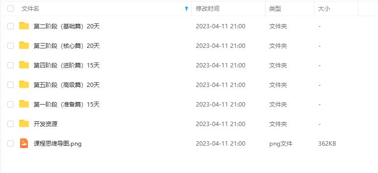 超全的Web前端视频课程