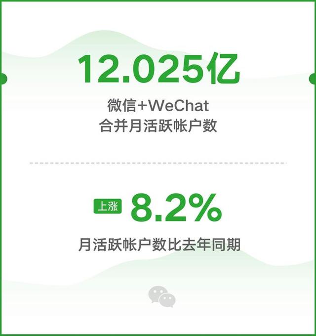 E客先生微信引流训练营:0基础教你微信引流加粉术,日加100-1000粉