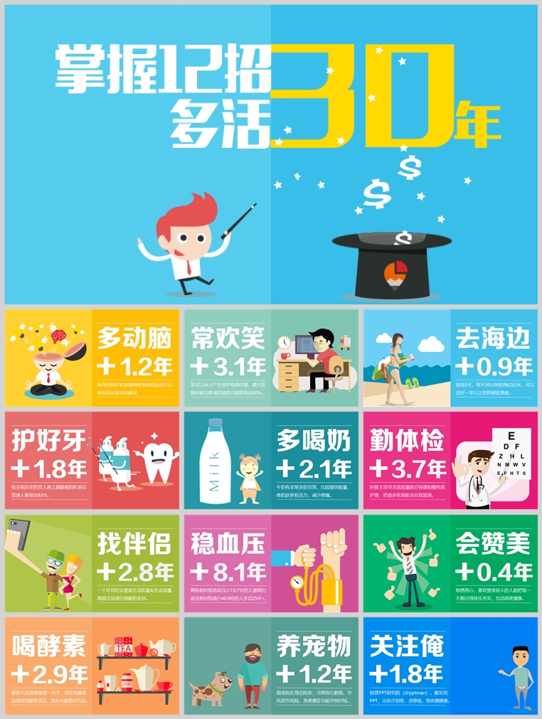 10套扁平化创意PPT模板(十四)