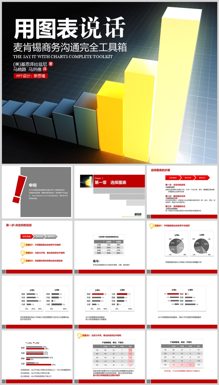 10套扁平化创意PPT模板(二)