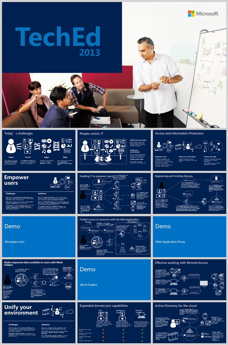 10套扁平化创意PPT模板(十三)