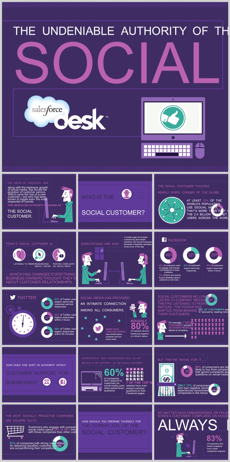 10套扁平化创意PPT模板(十四)