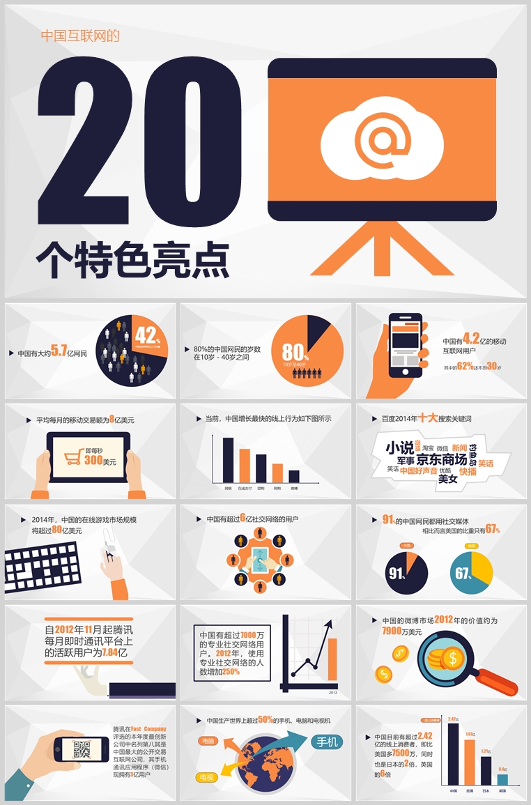 10套扁平化创意PPT模板(八)