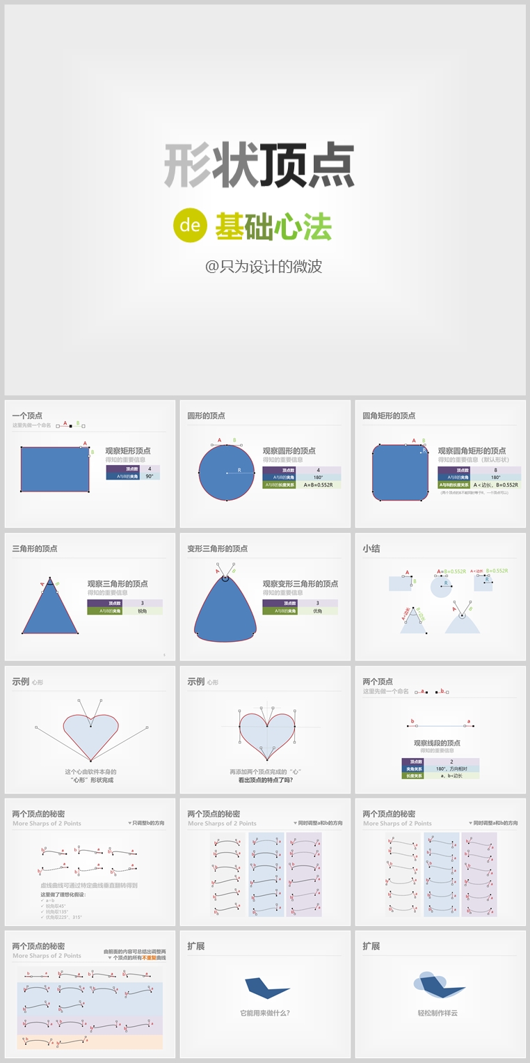 10套扁平化创意PPT模板(七)