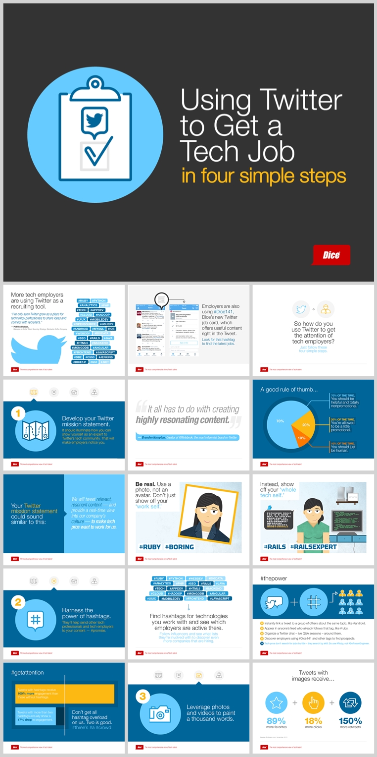 10套扁平化创意PPT模板(八)