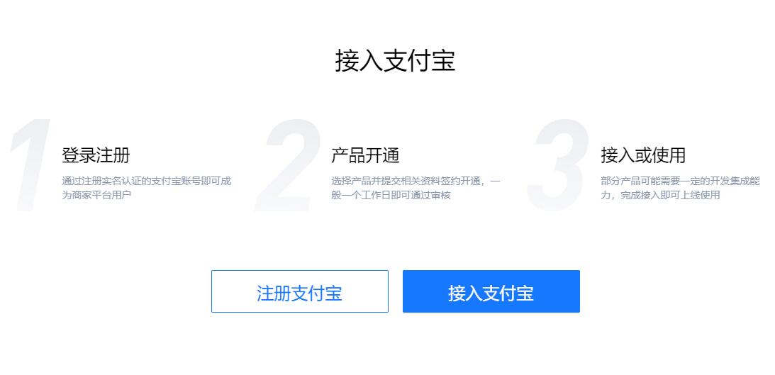 最详细的PC网站对接支付宝流程